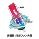 カシムラ LEDヘッドバルブ2 H4 6500K NB113 2個入り