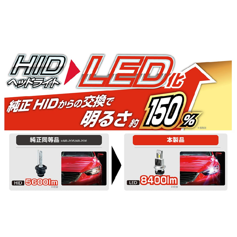 カシムラ HID LEDヘッドバルブ D2S／R 6500K NB207 2個入り