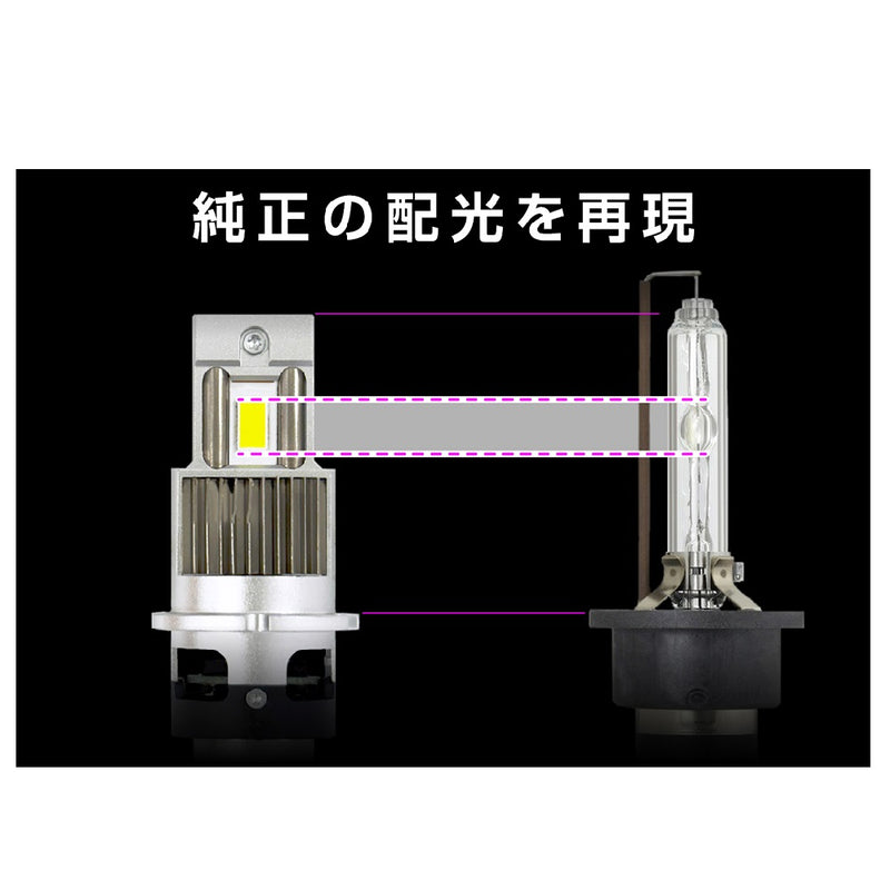 カシムラ HID LEDヘッドバルブ D2S／R 6500K NB207 2個入り
