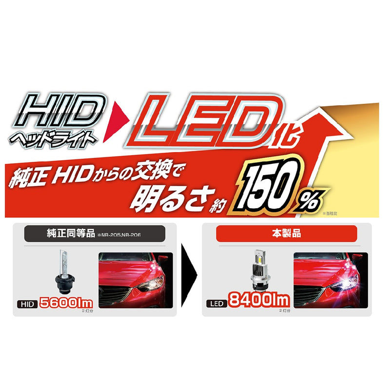 カシムラ HID LEDヘッドバルブ D4S／R 6500K NB208 2個入り