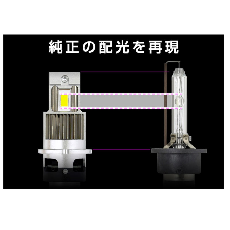 カシムラ HID LEDヘッドバルブ D4S／R 6500K NB208 2個入り