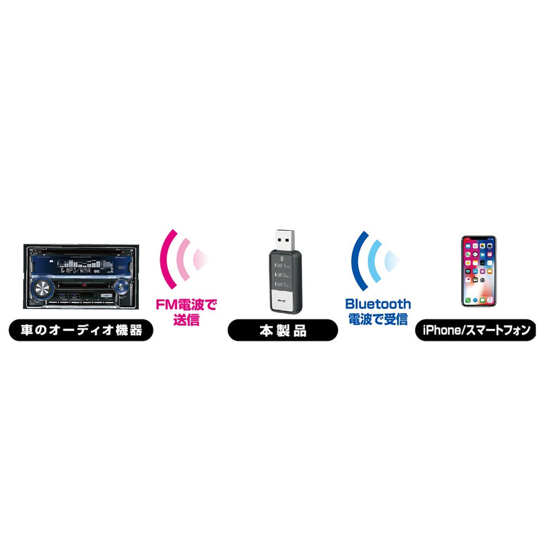 カシムラ Bluetooth FMトランスミッター USB電源 KD218