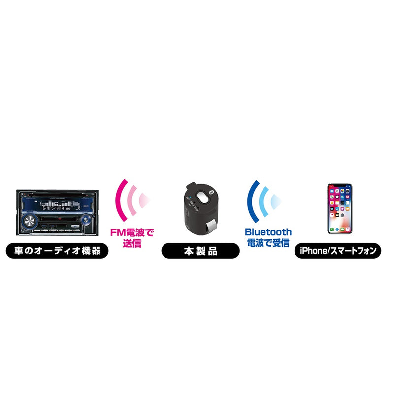 カシムラ Bluetooth FMトランスミッター コンパクト KD231