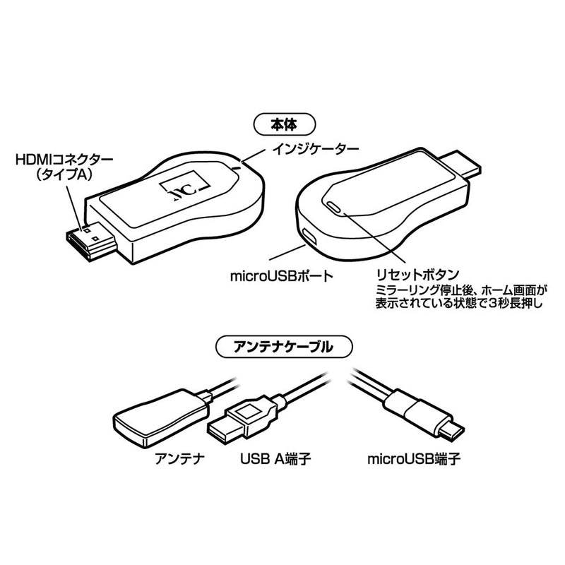 カシムラ Miracastレシーバー HDMI 挿すだけ KD236