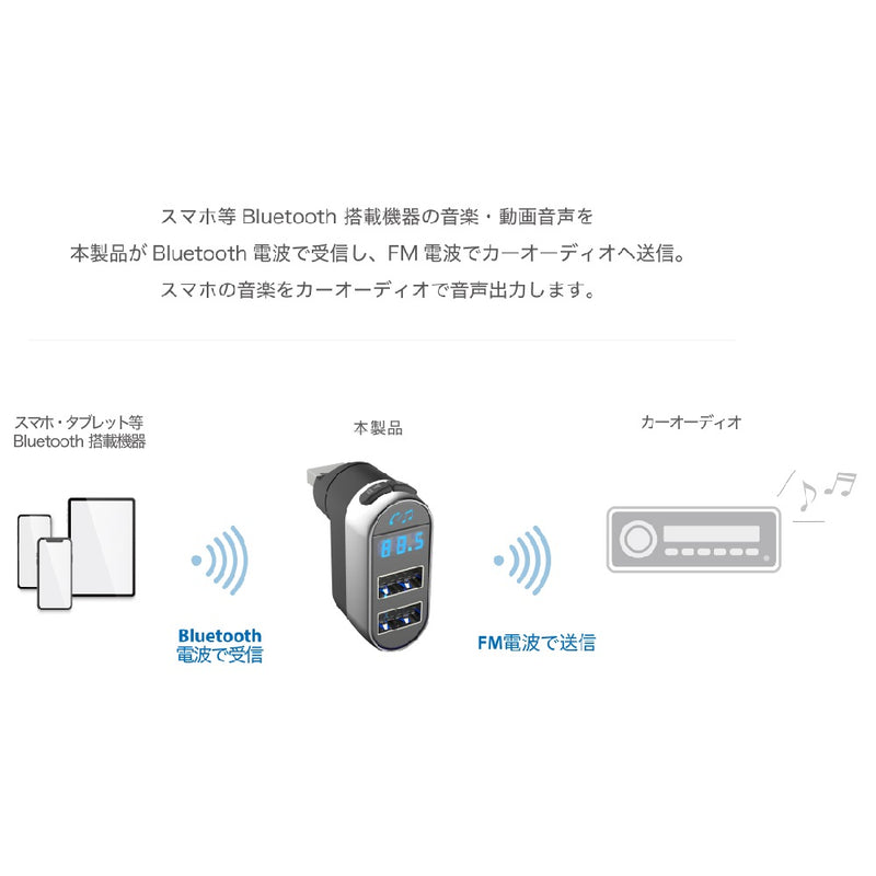 Kashimura FM 发射机全频段带 USB2 端口 KD250