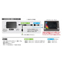 カシムラ Smart Car Player KD255