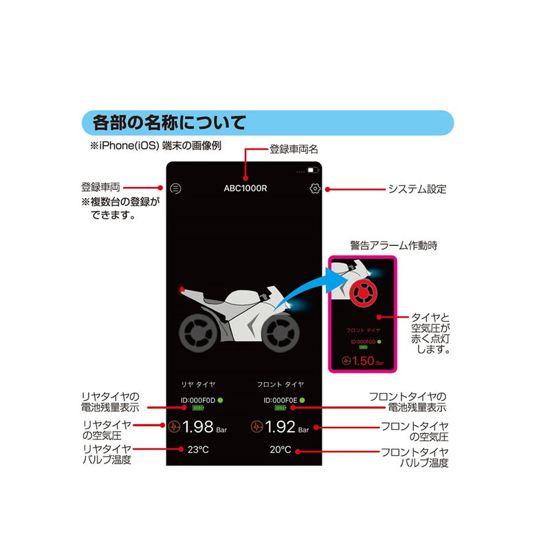 カシムラ バイク用空気圧モニター KD259