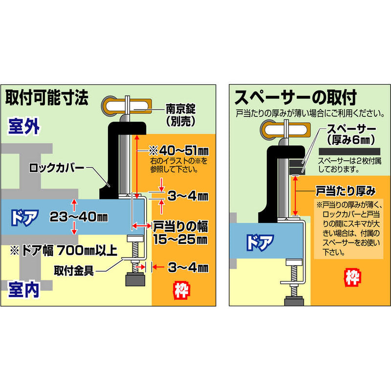 どあロックガード南京錠タイプ 内開きドア用 N1071 メーカー直送 ▼返品・キャンセル不可【他商品との同時購入不可】