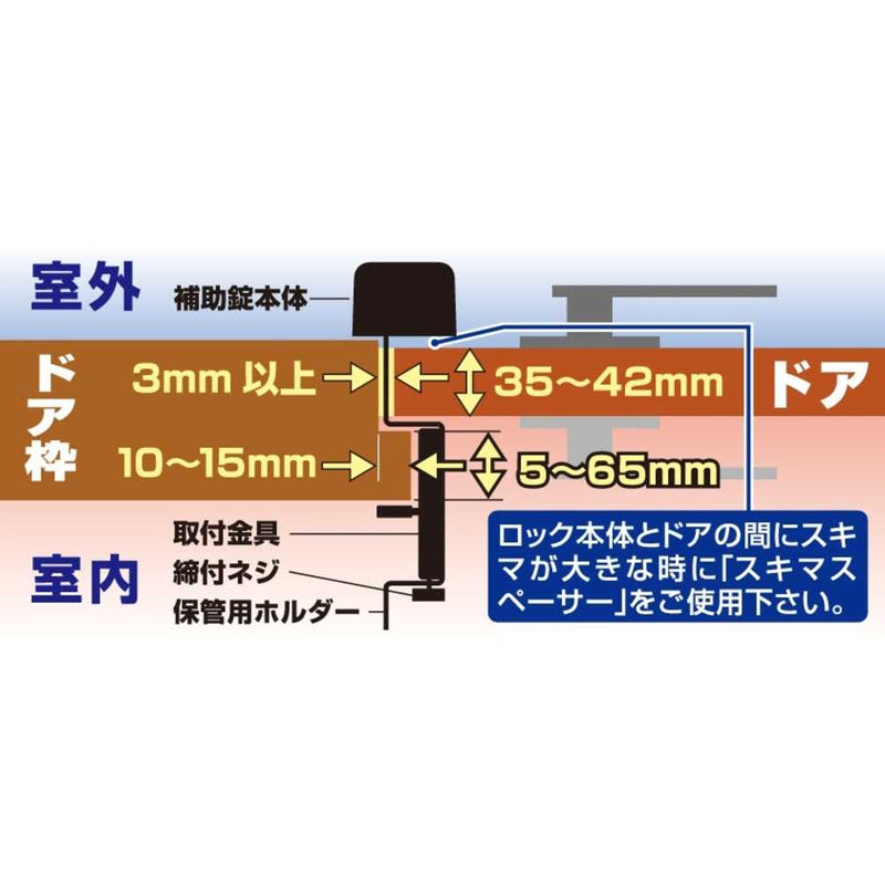 どあロックガード ディンプルキータイプブラック N2426 メーカー直送 ▼返品・キャンセル不可【他商品との同時購入不可】