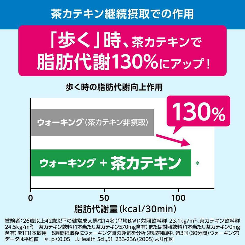 ◆【特定保健用食品(トクホ)】キリン ヘルシアウォーター 500ml