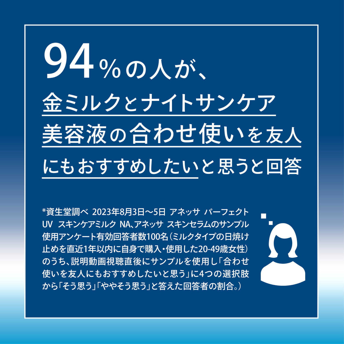 医薬部外品】資生堂 アネッサ ナイトサンケア美容液 つめかえ用 160ml