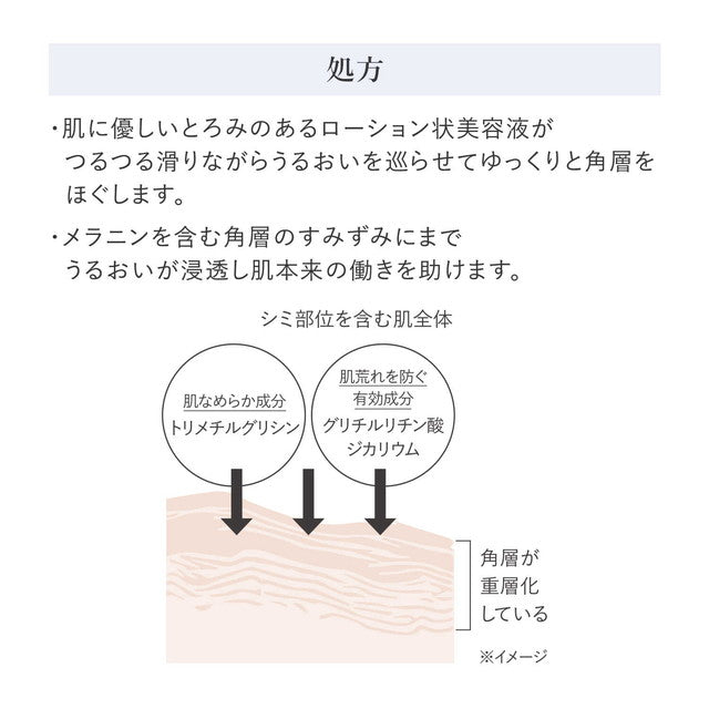 資生堂 HAKU(ハク） 薬用 角層ケア美容液120ml