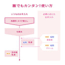 資生堂 プリオール うるおい導入洗顔ジェル140g