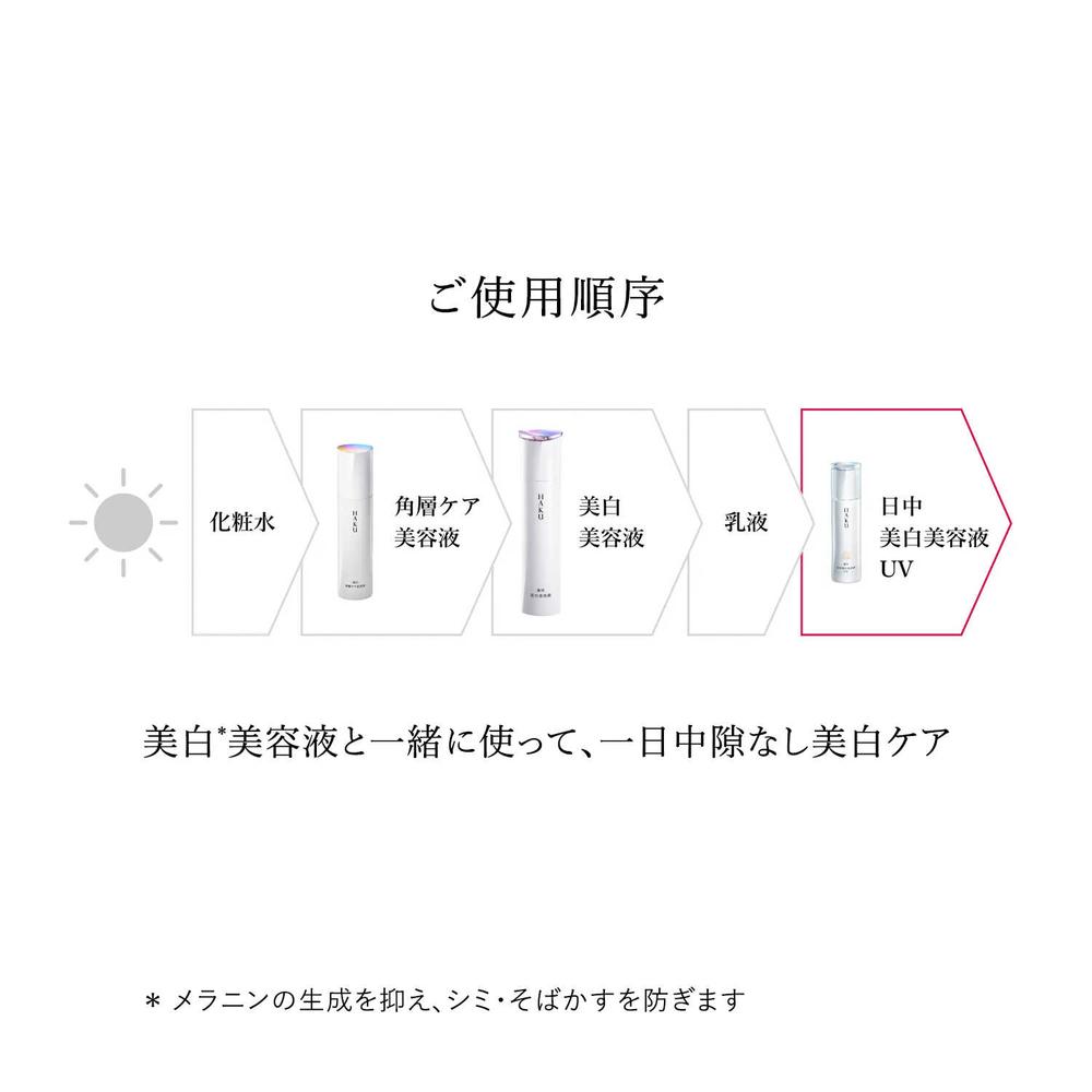 医薬部外品】資生堂 HAKU（ハク）デイブライトニングUV 45ml