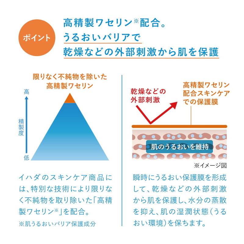 【医薬部外品】資生堂 イハダ 薬用ローション しっとり 180ml