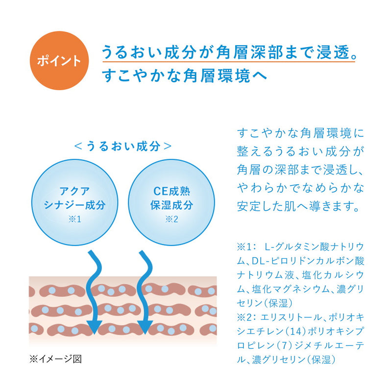 【医薬部外品】資生堂 イハダ 薬用ローション しっとり 180ml