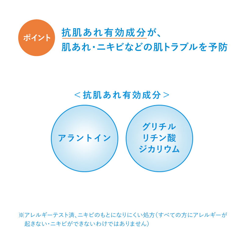 【医薬部外品】資生堂 イハダ 薬用ローション しっとり 180ml