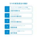 [Designated Class 2 Drug] Shiseido Pharmaceutical Ihada Curoid Ointment 5g