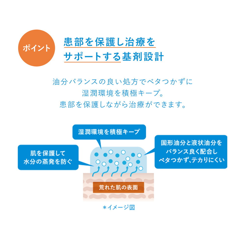 ペットくすり プライバシーが保護されていないと表示 販売済み