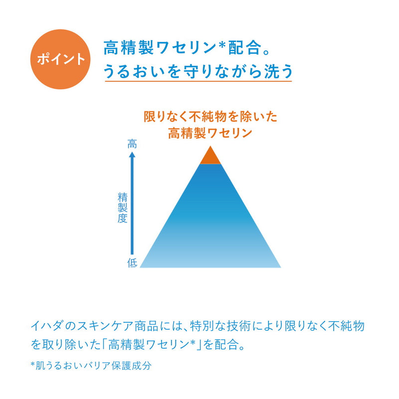 【医薬部外品】資生堂 イハダ 薬用うるおいミルク洗顔料 レフィル 120ml