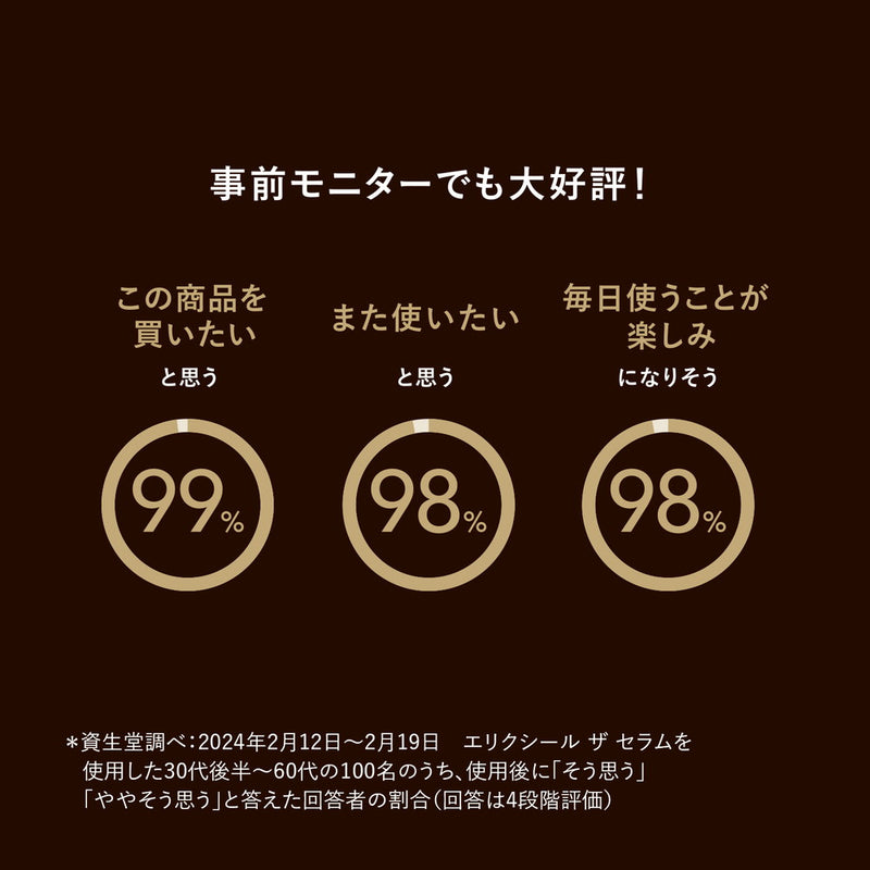 【ポイント16倍】【医薬部外品】資生堂 エリクシール シュペリエル ザ セラム aa 50ml