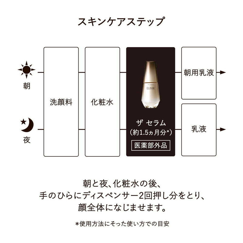 【医薬部外品】【数量限定特典付き】資生堂 エリクシール シュペリエル ザ セラム aa 50ml▼返品・キャンセル不可