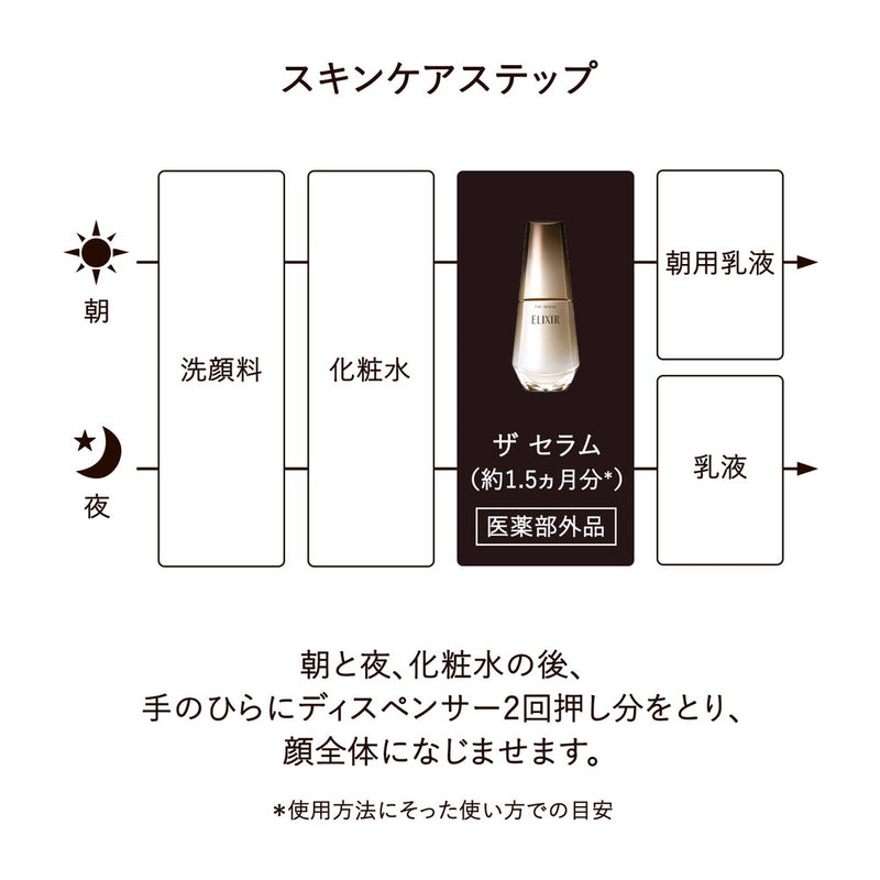 【ポイント16倍】【医薬部外品】資生堂 エリクシール シュペリエル ザ セラム aa つけかえ用 50ml