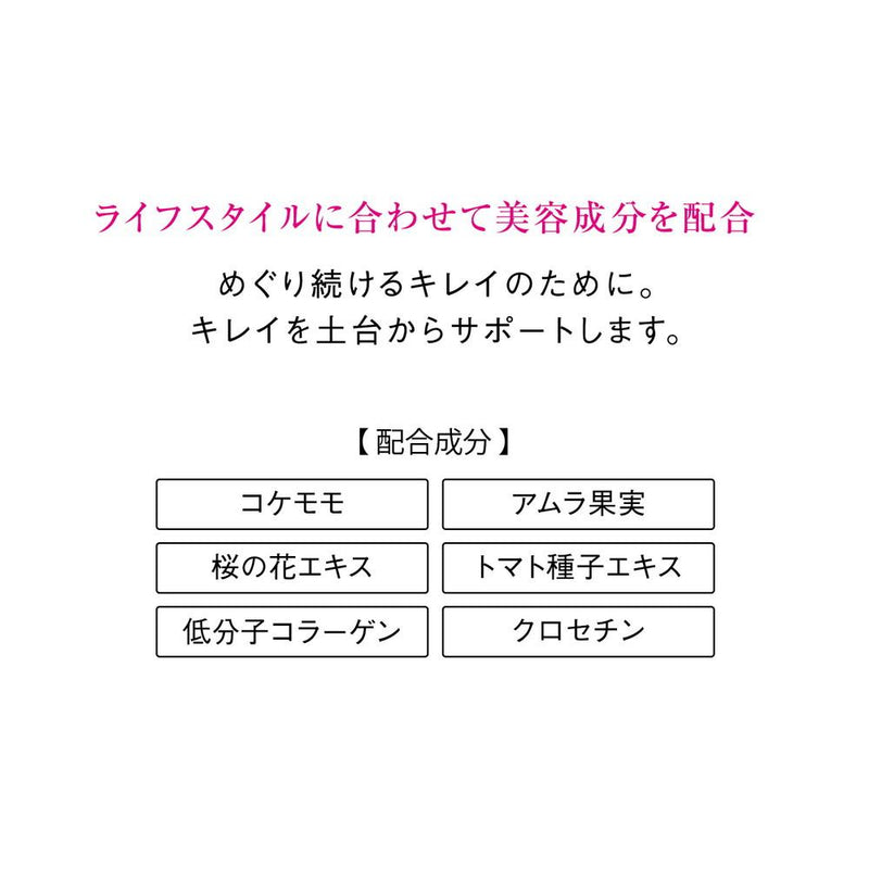 ◆ザ・コラーゲン サイクルショット リフレッシュ 2g×7袋