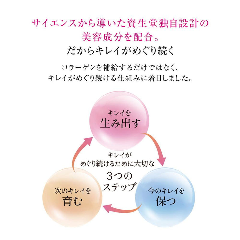 ◆ザ・コラーゲン サイクルショット リフレッシュ 2g×7袋