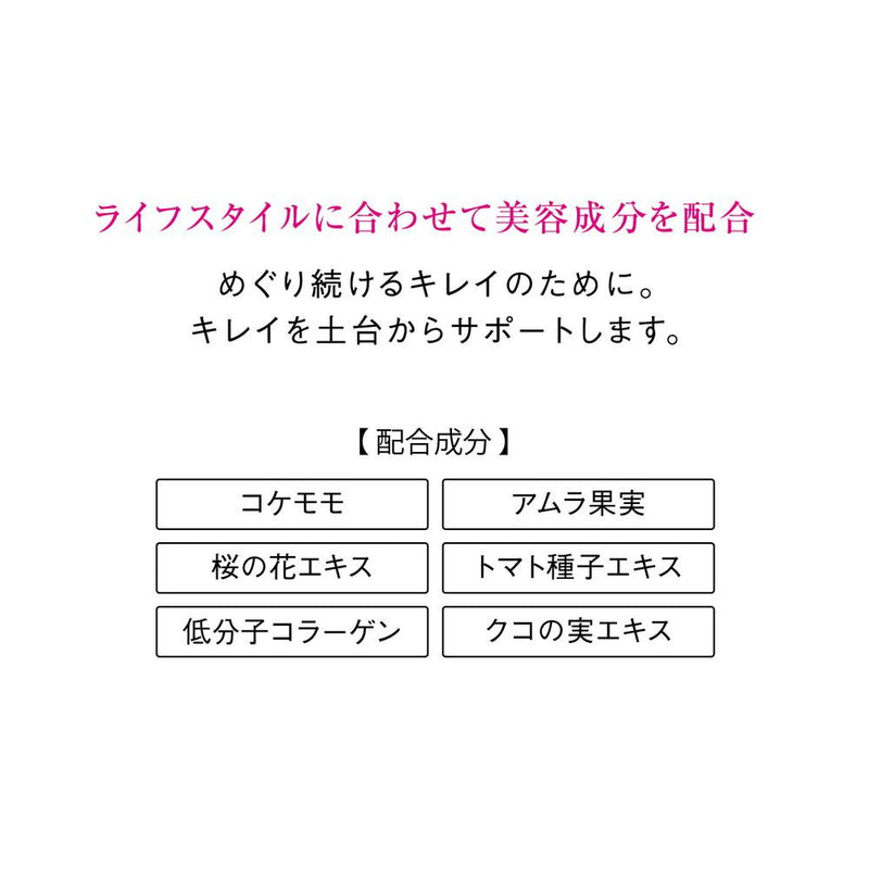 ◆ザ・コラーゲン サイクルショット アクティブ 2.5g×7袋