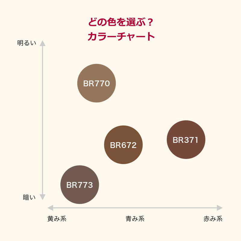 資生堂 インテグレート ふわ眉マスカラ BR672 ナチュラルブラウン 6g