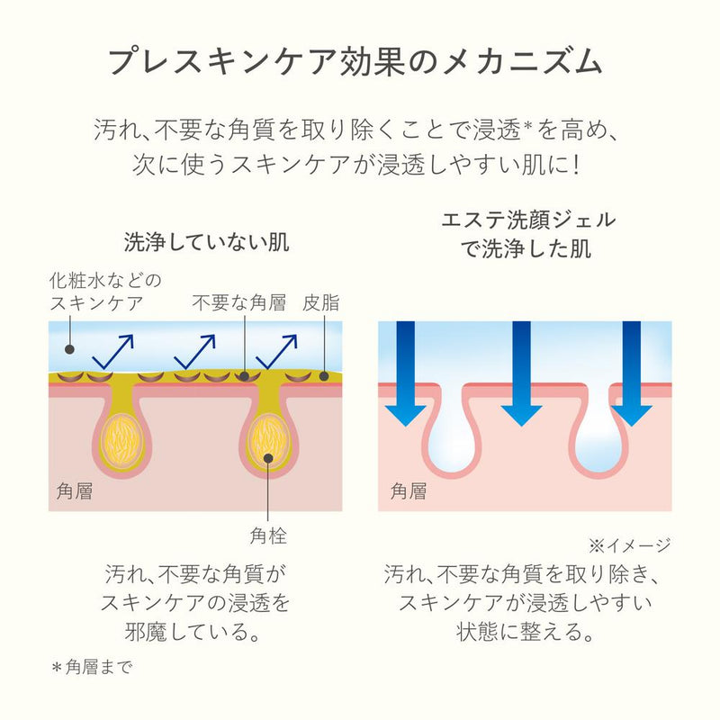 資生堂 アクアレーベル エステ洗顔ジェル 130g