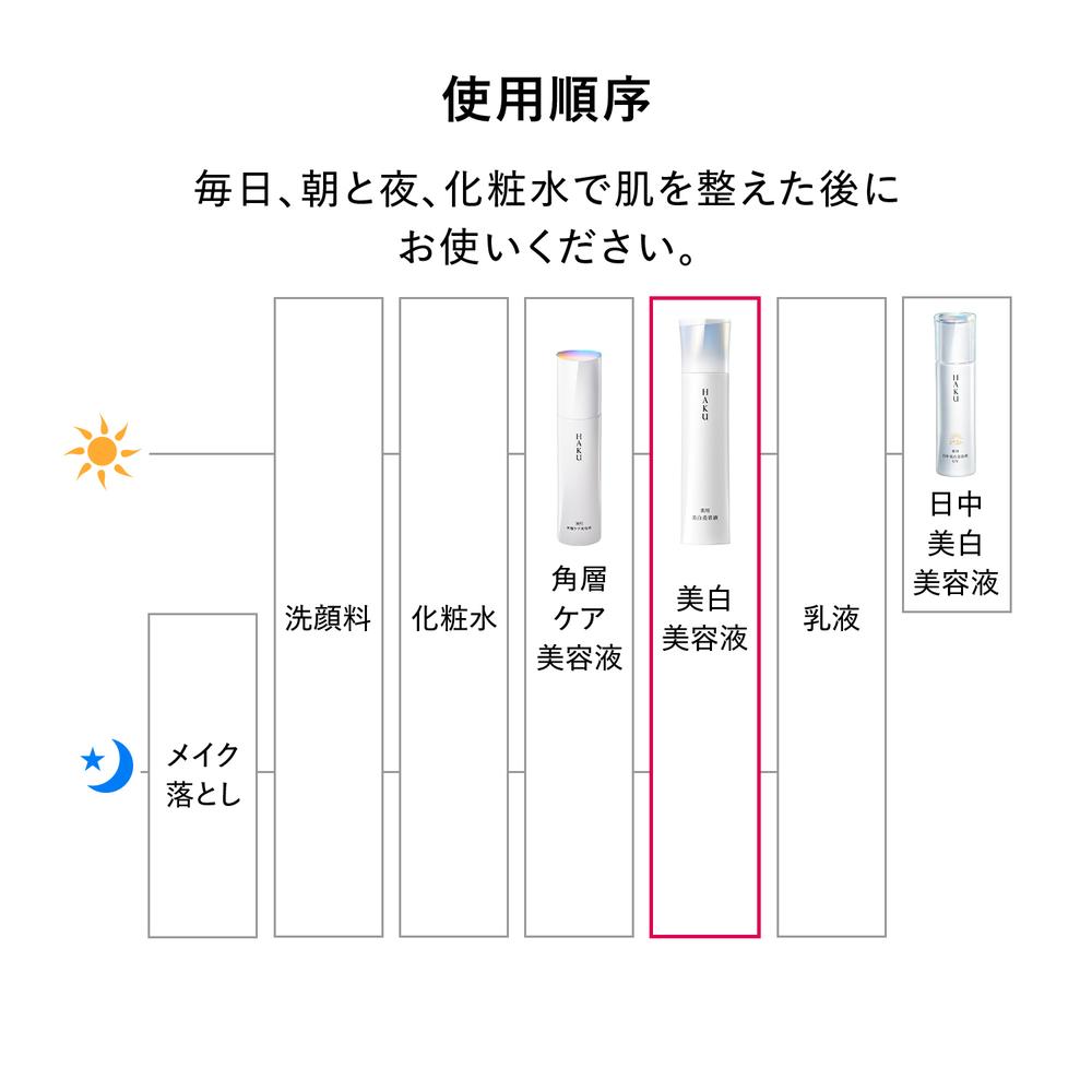 医薬部外品】資生堂 HAKU（ハク） メラノフォーカスIV 45g