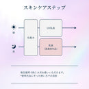 【医薬部外品】資生堂 エリクシール ホワイト ブライトニング エマルジョン しっとりタイプ ca 130mL
