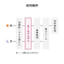 資生堂 プリオール 薬用 リンクル 美コルセットゲル n つけかえ用 90g