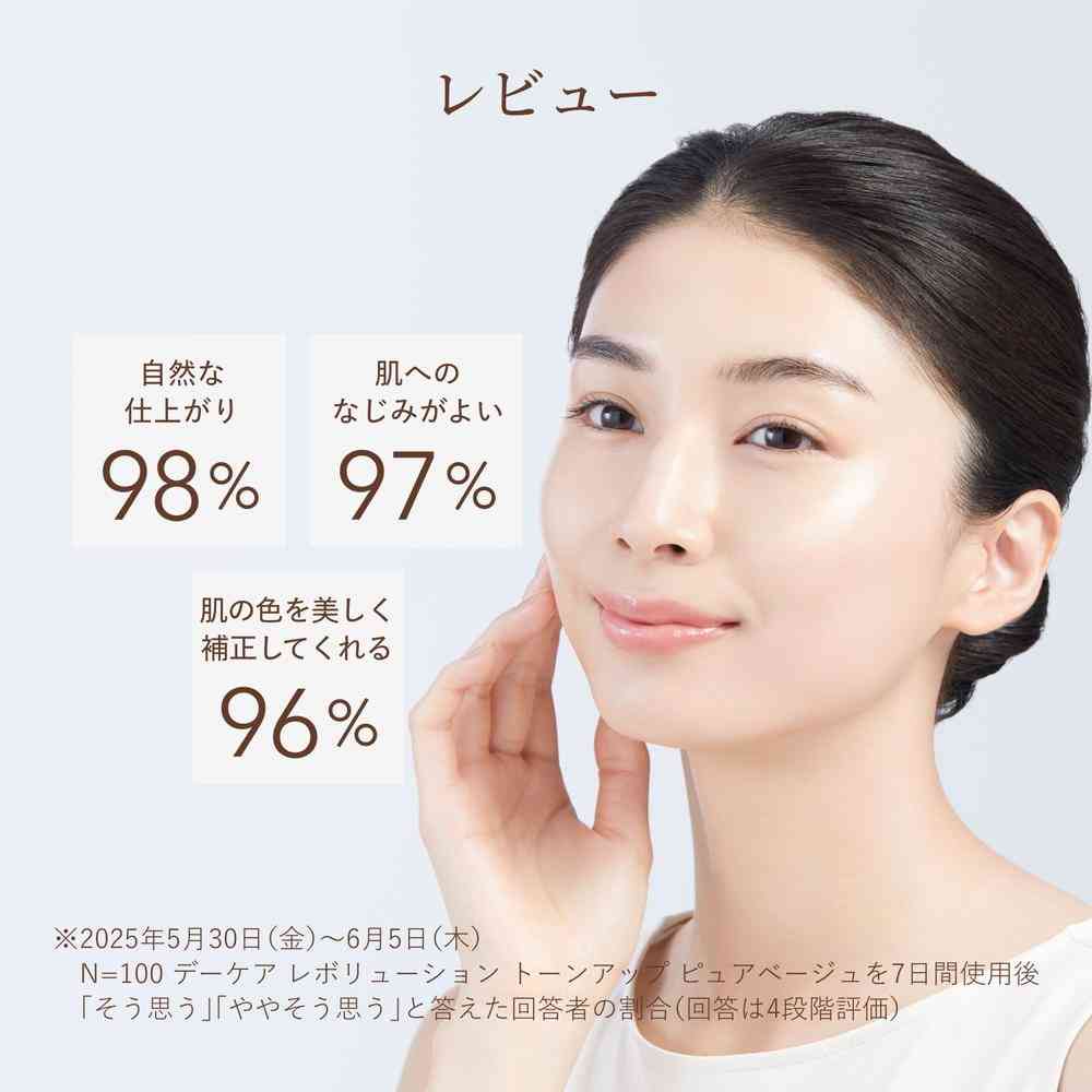 資生堂 エリクシールシュペリエル デーケアレボリューション トーン