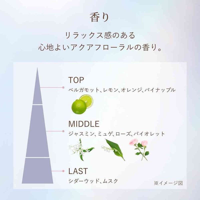 資生堂 エリクシールシュペリエル デーケアレボリューション トーン