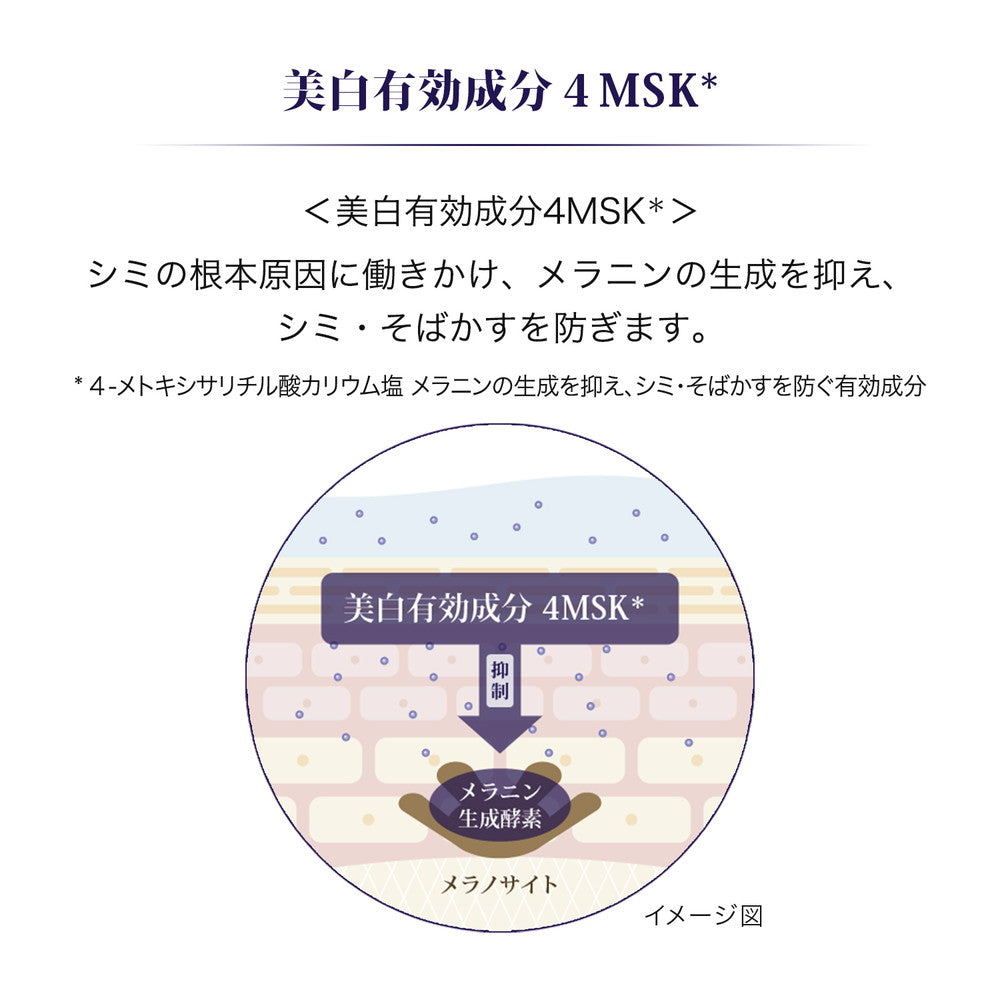 医薬部外品】資生堂 リバイタル ローションI（レフィル） 150ml