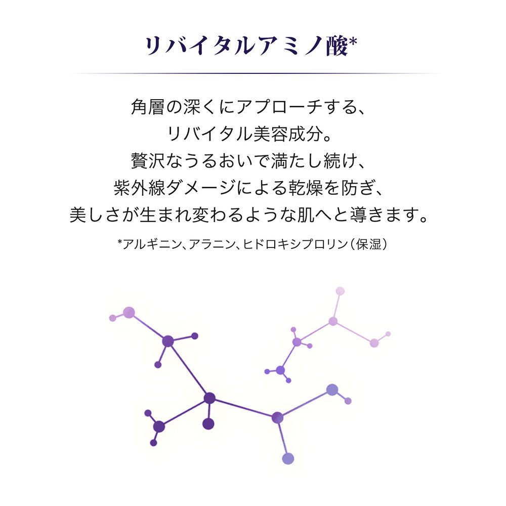 医薬部外品】資生堂 リバイタル ローションIII つめかえ用 150ml
