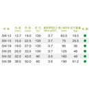 十川 スーパーウォーターホース 19×27mm 100m メーカー直送 ▼返品・キャンセル不可【他商品との同時購入不可】