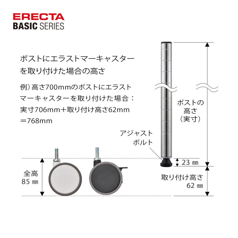 エレクター ベーシックシリーズ 双輪キャスター ストッパー付75mm ブラック BDRS75EBKG 2個入