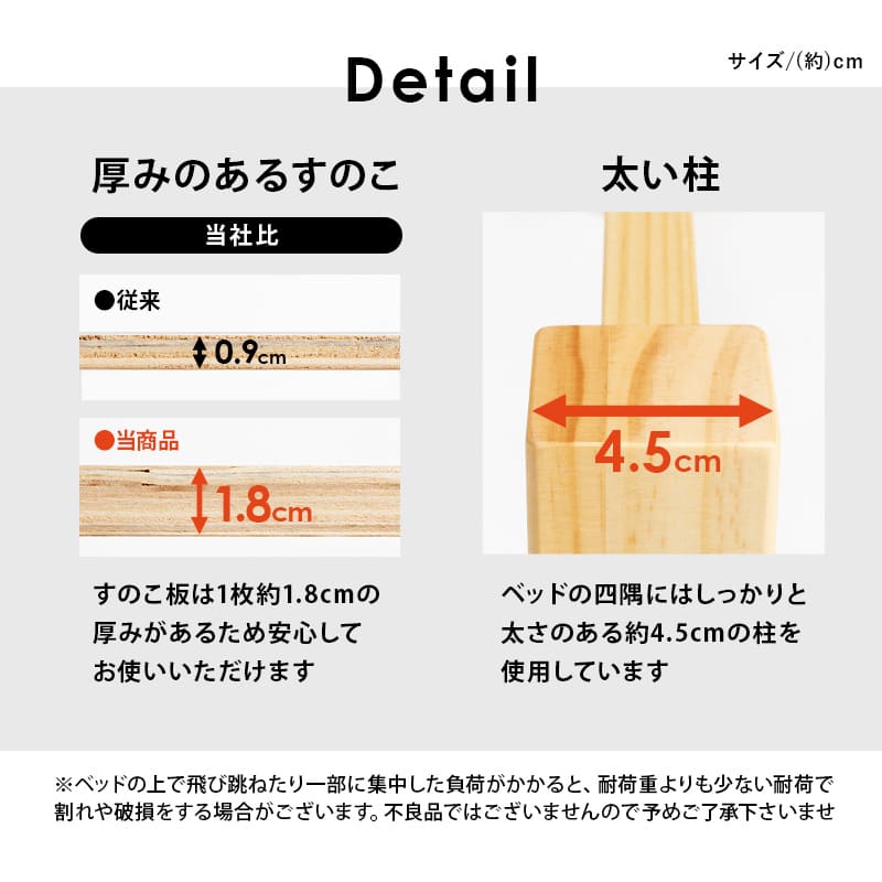 組立簡単 宮付きベッド（シングル） MB-5150S-NA メーカー直送 ▼返品・キャンセル不可【他商品との同時購入不可】