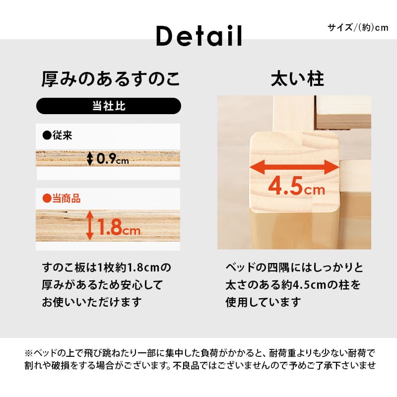 組立簡単 シングルベッド MB-5155SNA メーカー直送 ▼返品・キャンセル不可【他商品との同時購入不可】