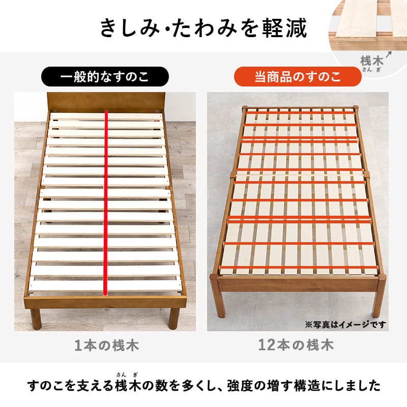 組立簡単 宮棚付きシングルベッド MB-5151SLBR メーカー直送 ▼返品・キャンセル不可【他商品との同時購入不可】