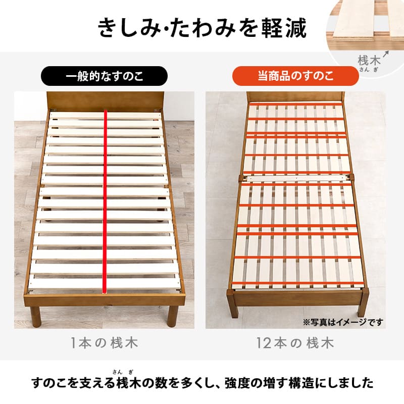 組立簡単 シングルベッド MB-5096S-LBR メーカー直送 ▼返品・キャンセル不可【他商品との同時購入不可】