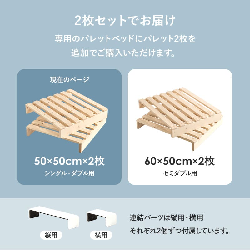パレットベッド専用 追加床板2枚組 WB-7720S2 メーカー直送 ▼返品・キャンセル不可【他商品との同時購入不可】