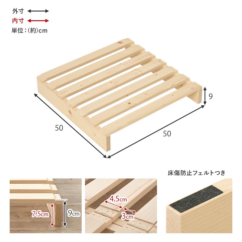 パレットベッド専用 追加床板2枚組 WB-7720S2 メーカー直送 ▼返品・キャンセル不可【他商品との同時購入不可】