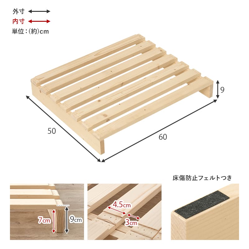 パレットベッド専用 追加床板2枚組 WB-7720SD2 メーカー直送 ▼返品・キャンセル不可【他商品との同時購入不可】