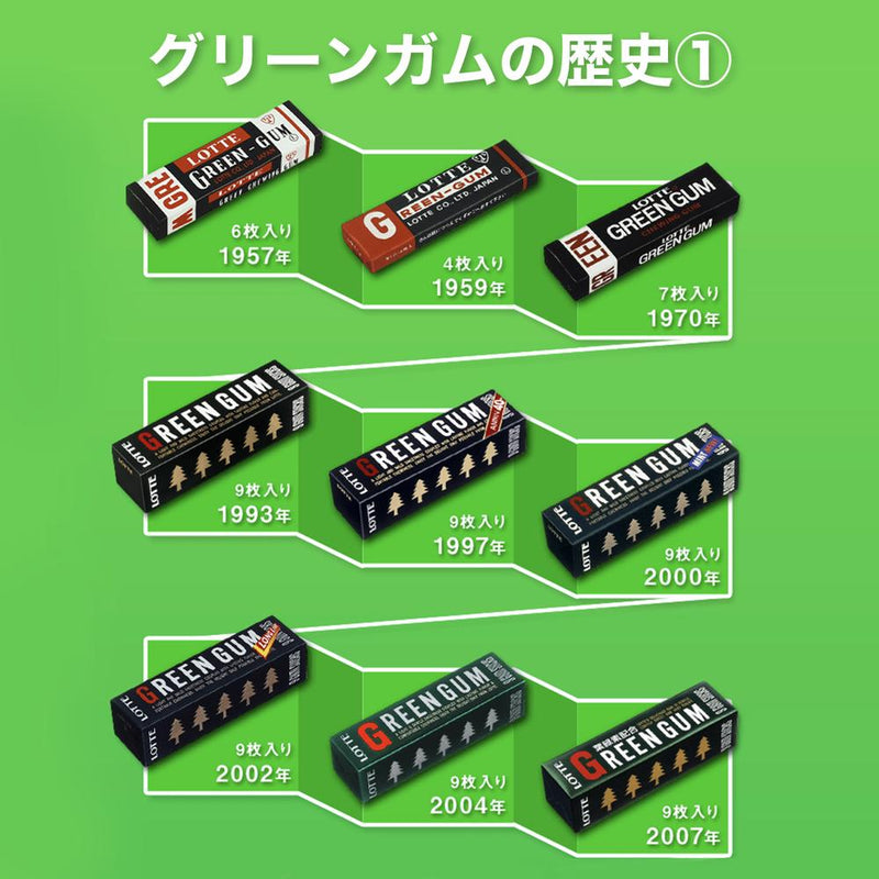 ◇ロッテ グリーンガム 9枚