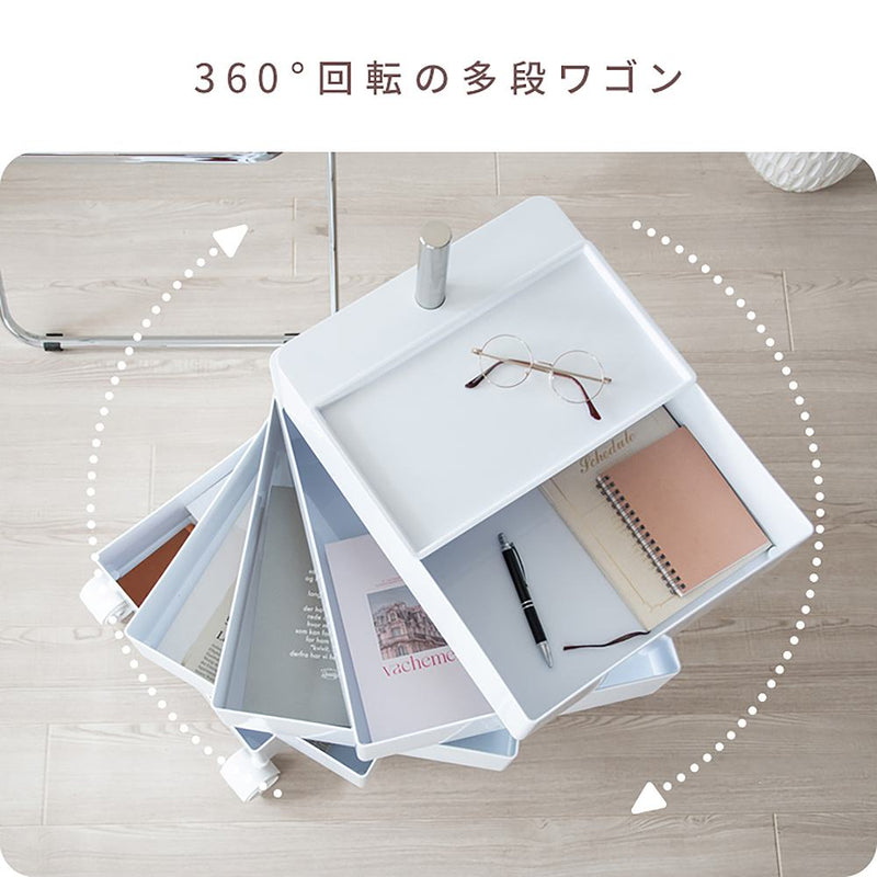 マルチワゴン プルーナ WG-H001 ライトブルー メーカー直送 ▼返品・キャンセル不可【他商品との同時購入不可】